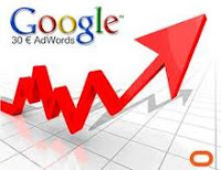 google adwords keywords,marketing en la red,como aparecer en google