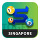 Mengenal Lebih Jauh Tentang Togel Singapore