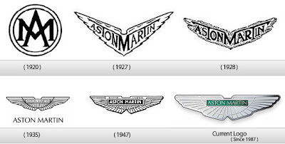 car logos with wings
