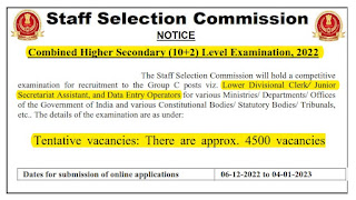 SSC CHSL Recruitment 2022 4500 Posts