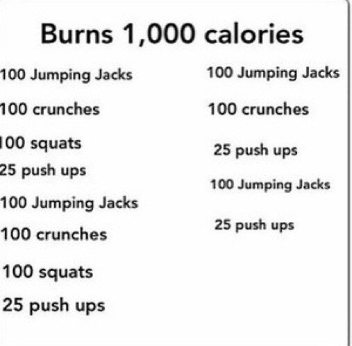 Revolutionary Transformation: "Burns 1000 Calories" Workout