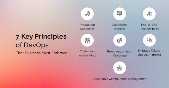 8 key feature for  succesful devops culture | knowledge ninja