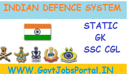 India Defence Indian Army Navy And Air Force Study Notes For