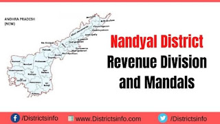 Nandyal District Revenue Divisions with Mandals