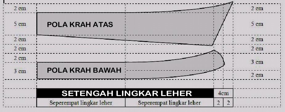 KURSUS MENJAHIT LPK INTAN SRUWENG: CARA MEMBUAT KRAH ...