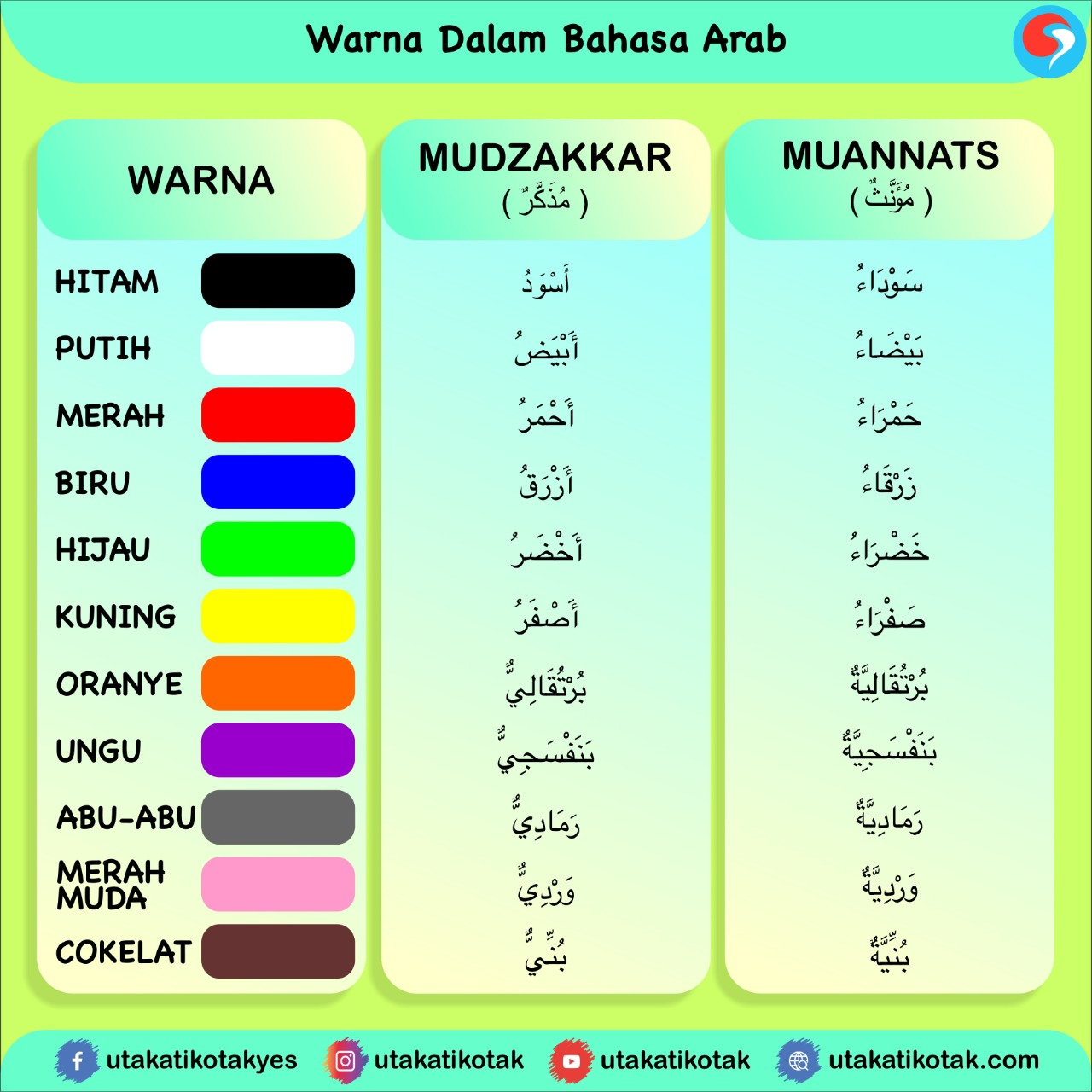 Kosakata Warna Warna dalam Bahasa  Arab beserta Contoh 