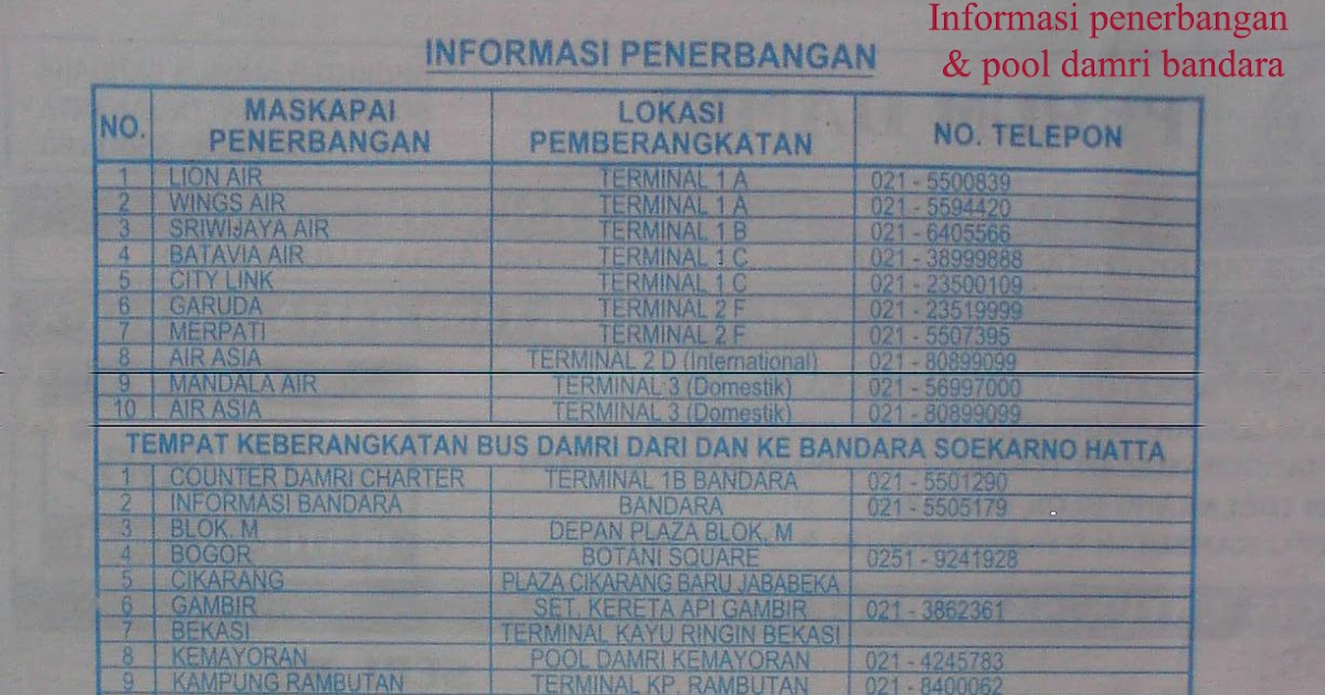 Tempat Pijat Plus Cengkareng - Pijat Gan