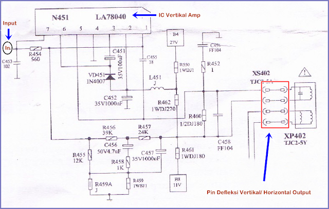 Rangkaian/ Skema Penguat Vertikal TV China merek WCOM