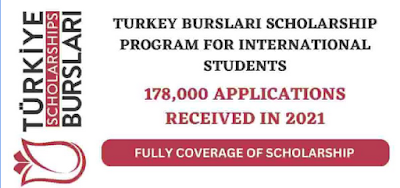 Turkiye Burslari Scholarship Program By Government of Turkey