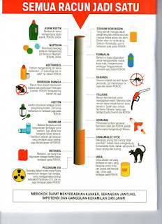 Gambar-Bahaya-Merokok-dan-Zat-Berbahaya-yang-terkandung-dalam-Rokok