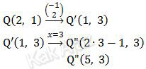 Translasi (-1, 2) dilanjutkan pencerminan terhadap garis x = 3