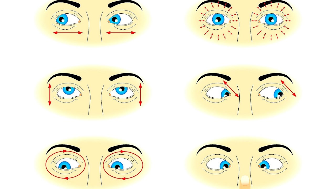 Exercises To Improve Vision