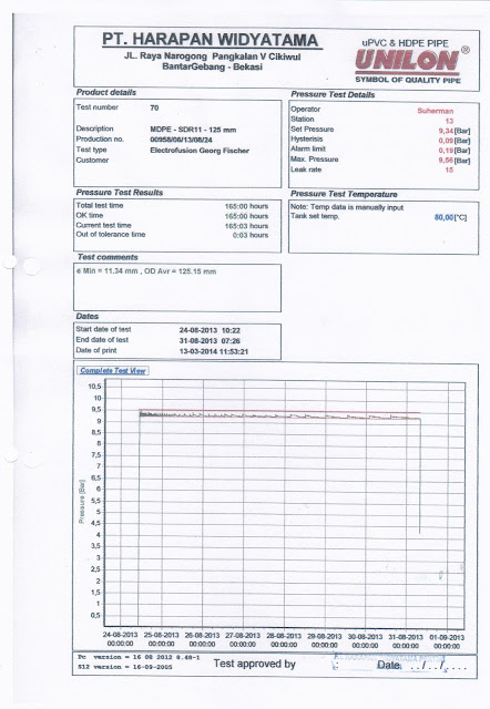 http://polywelding.blogspot.co.id/2015/12/sewa-mesin-pipa-hdpe-semua-ukuran.html