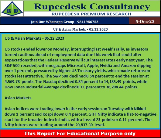 US & Asian Markets - 05.12.2023