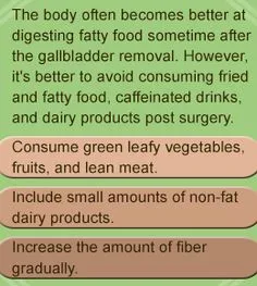 post cholecystectomy diet