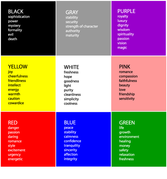 Mood Colors