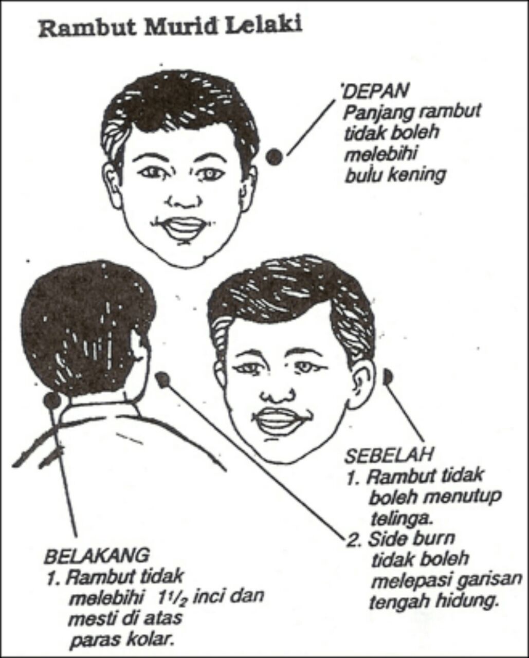 cerita ku PERATURAN RAMBUT  MURID LELAKI 