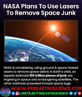 laser to remove  space junk