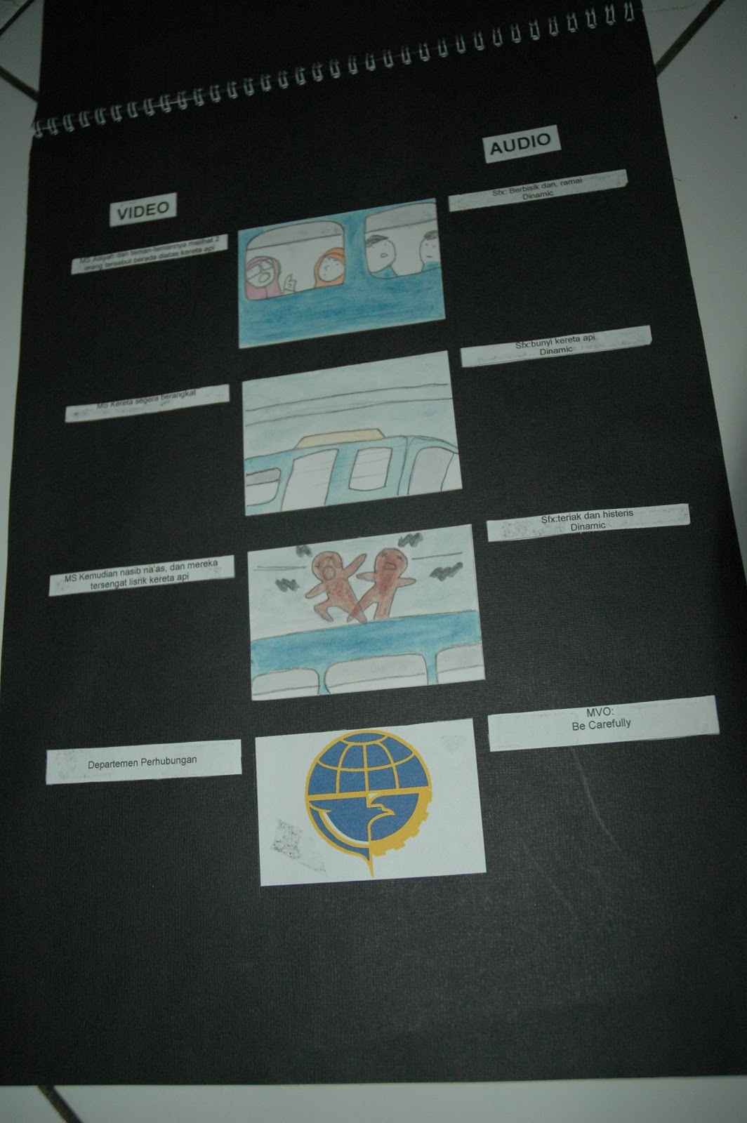 Contoh Storyboard Iklan Layanan Masyarakat Narkoba 