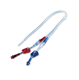 Catheter Market 