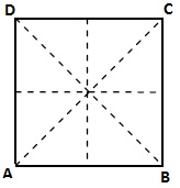  Simetri  Lipat  GuruKita com