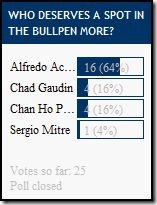 poll results14