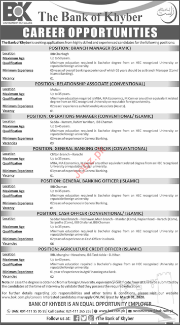  Bank Of Khyber new  Jobs 2020