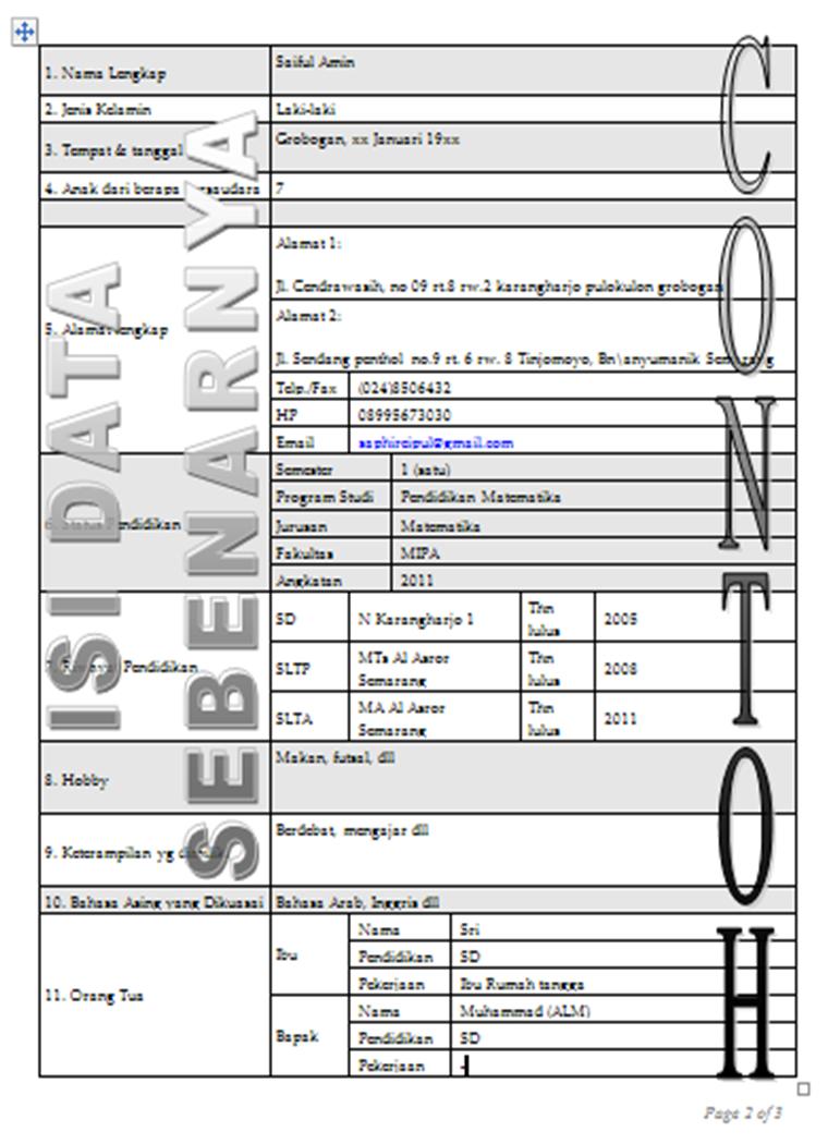 SaPhire Matematik: Contoh Isian Fom BIODATA peserta PPA FMIPA