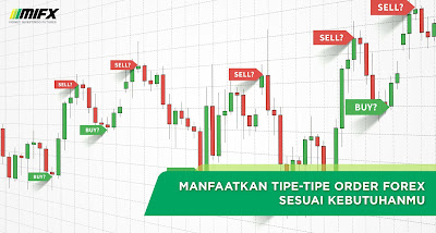 Forex Cirebon, Broker Forex Cirebon, Investasi Emas Cirebon, Investasi Cirebon, Trading Forex Cirebon, Trading Emas Cirebon, Monex Cirebon