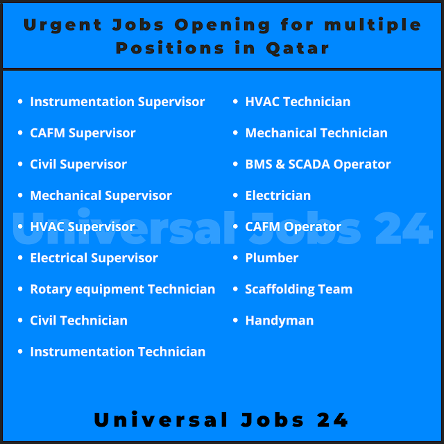 Urgent Jobs Opening for multiple Positions in Qatar