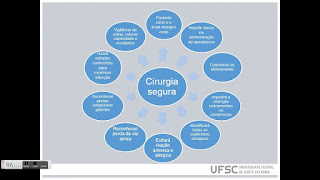 posições cirurgicas