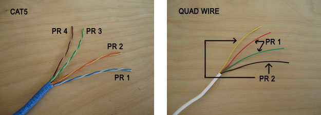 Cat5 color code