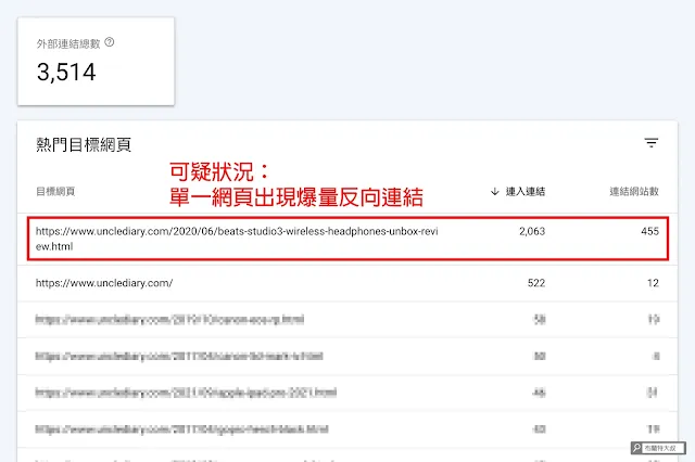 負面 SEO 攻擊 (Negative SEO Attack) - 利用 Google Search Console 找尋可疑的反向連結 (外部連結/熱門目標網頁)