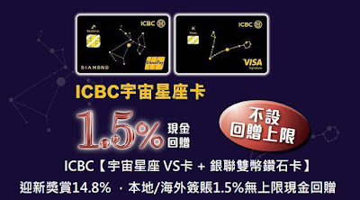 ICBC 宇宙星座卡 1.5%現金回贈