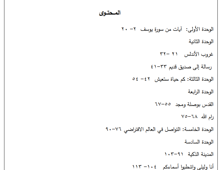 كراسة النبراس في شرح وتحليل شامل للنصوص النثرية والشعرية في اللغة العربية للصف الثاني عشر