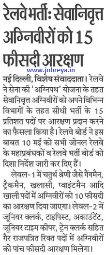 15% reservation for retired firefighters (Agniveer) in the Railway Recruitment notification latest news update 2023 in hindi