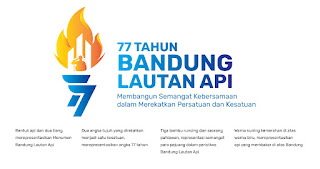 logo 77 Tahun Bandung Lautan Api