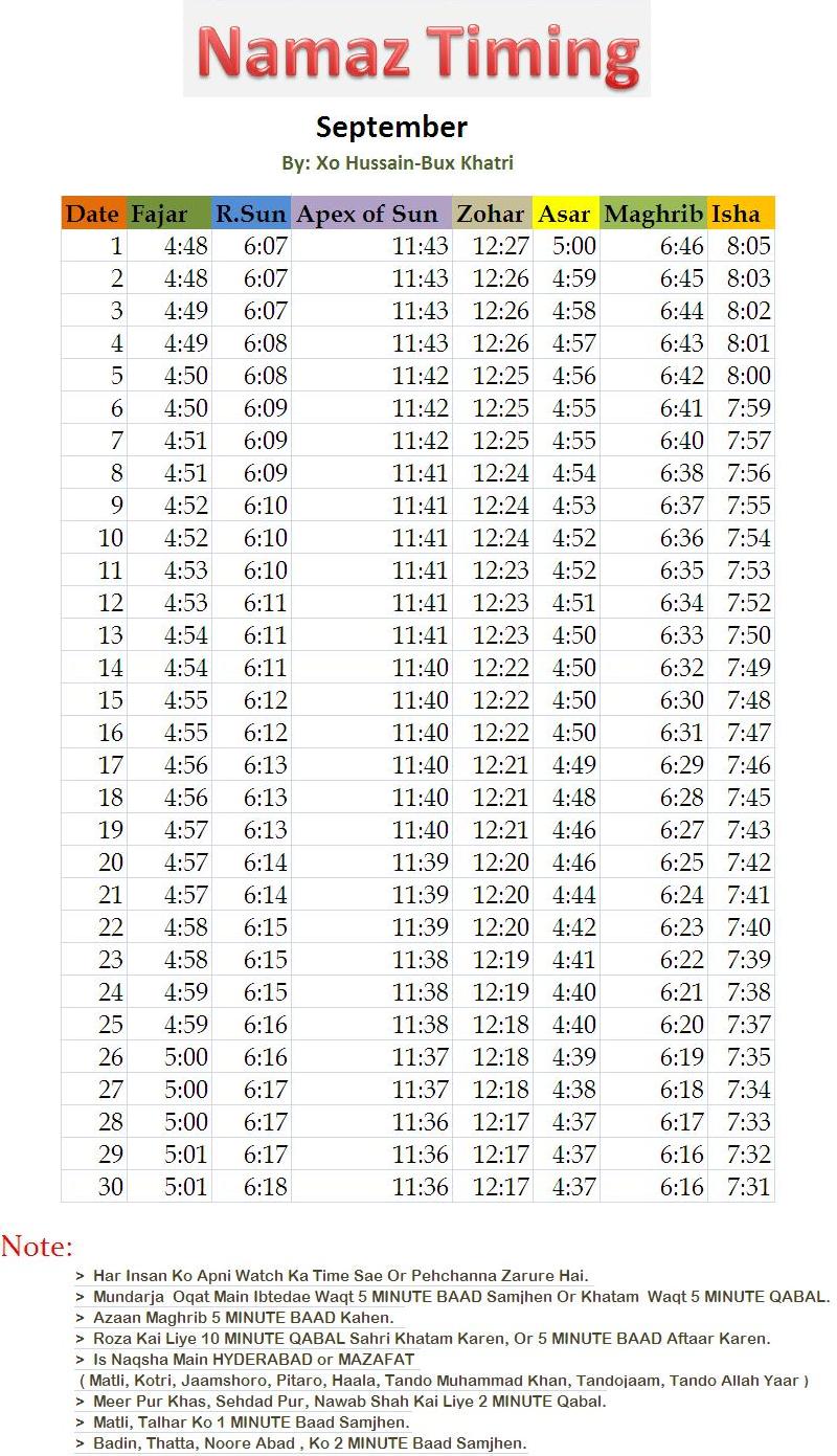 Attari Madani: Namaz Timing