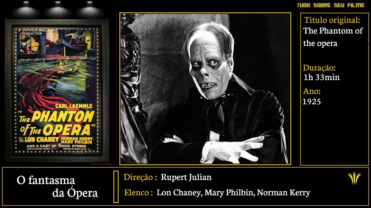 lon-chaney-10-filmes-essenciais