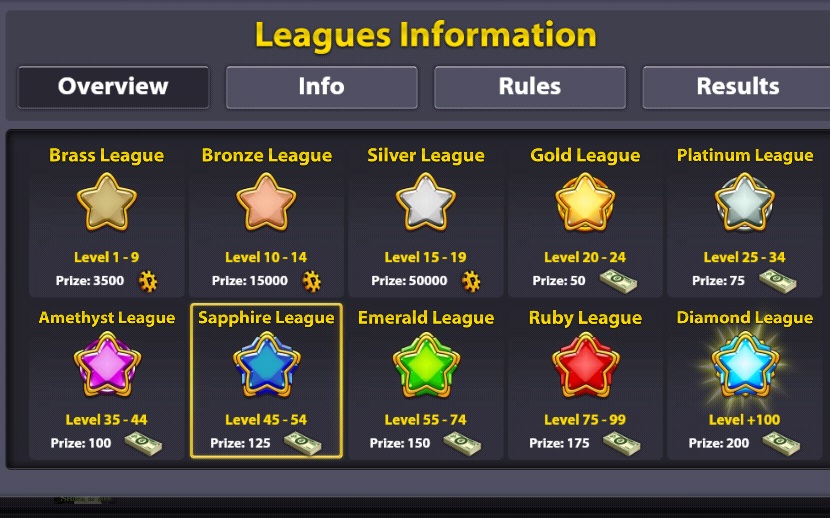 Begini Cara Mendapatkan Cue Legendary 8 Ball Pool Gratis