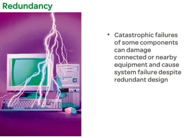 Analyzing Reliability in the Data Center Course MCQ