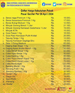 Daftar Harga Kebutuhan Pokok April 2024 di Kota Tarakan