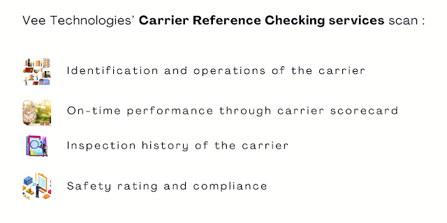 Carrier On-boarding Document Verification & Reference Checking Process