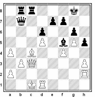 Posición de la partida de ajedrez Yan Frolov - Aleksei Bykov (Minsk, 1971)
