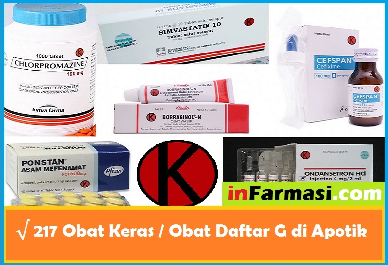   217 Contoh  Obat  Keras Obat  Daftar G di Apotik 