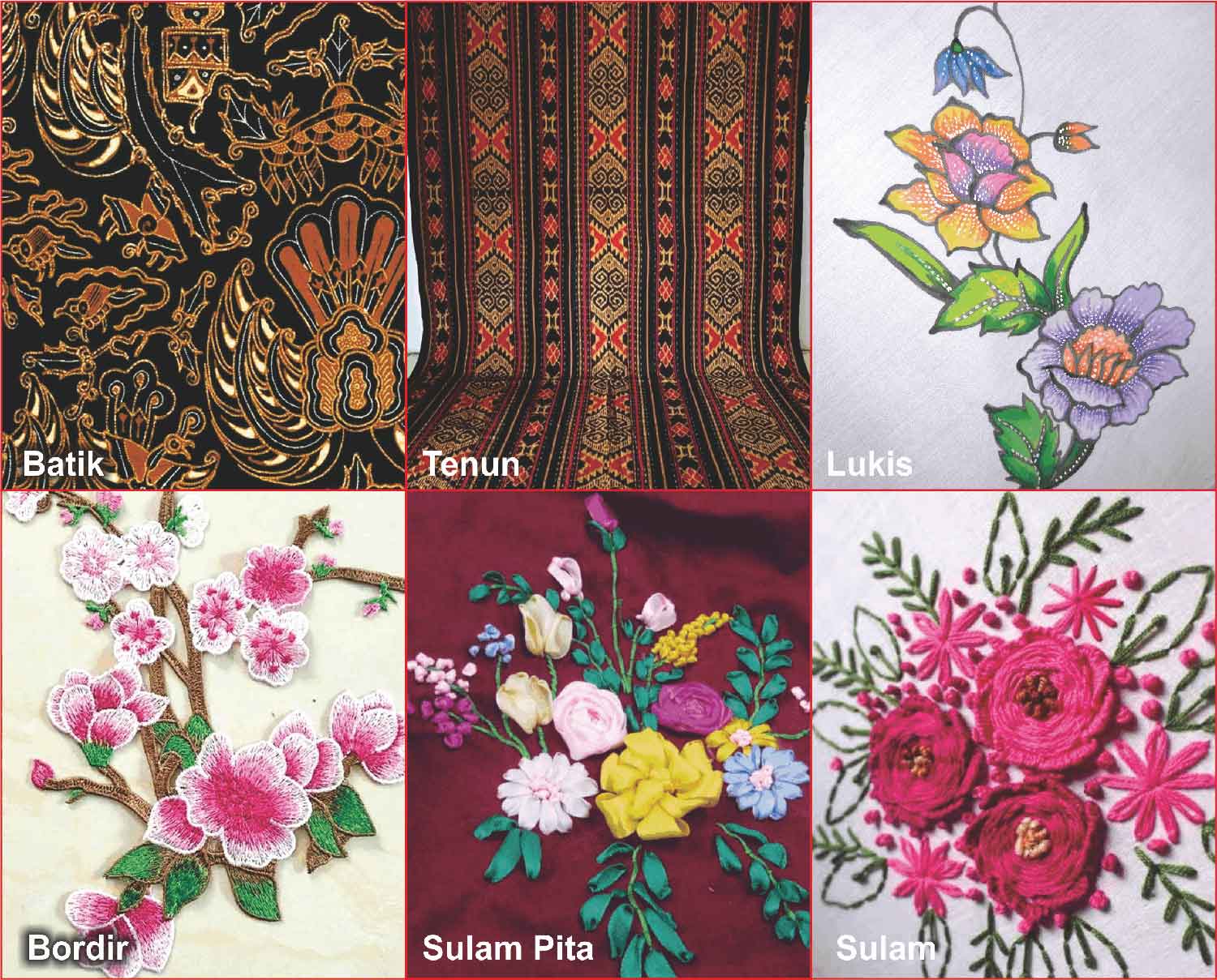 Penerapan Ragam  Hias  Pada  Bahan  Tekstil  Seni Budayaku