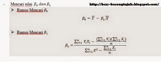 http://bczs-kosongtujuh.blogspot.com/2015/04/contoh-kasus-regresi-linear-sederhana.html