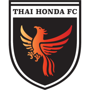 Liste complète des Joueurs du Thai Honda Saison - Numéro Jersey - Autre équipes - Liste l'effectif professionnel - Position