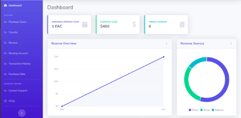 Important Information you need to know about Faruna Coin