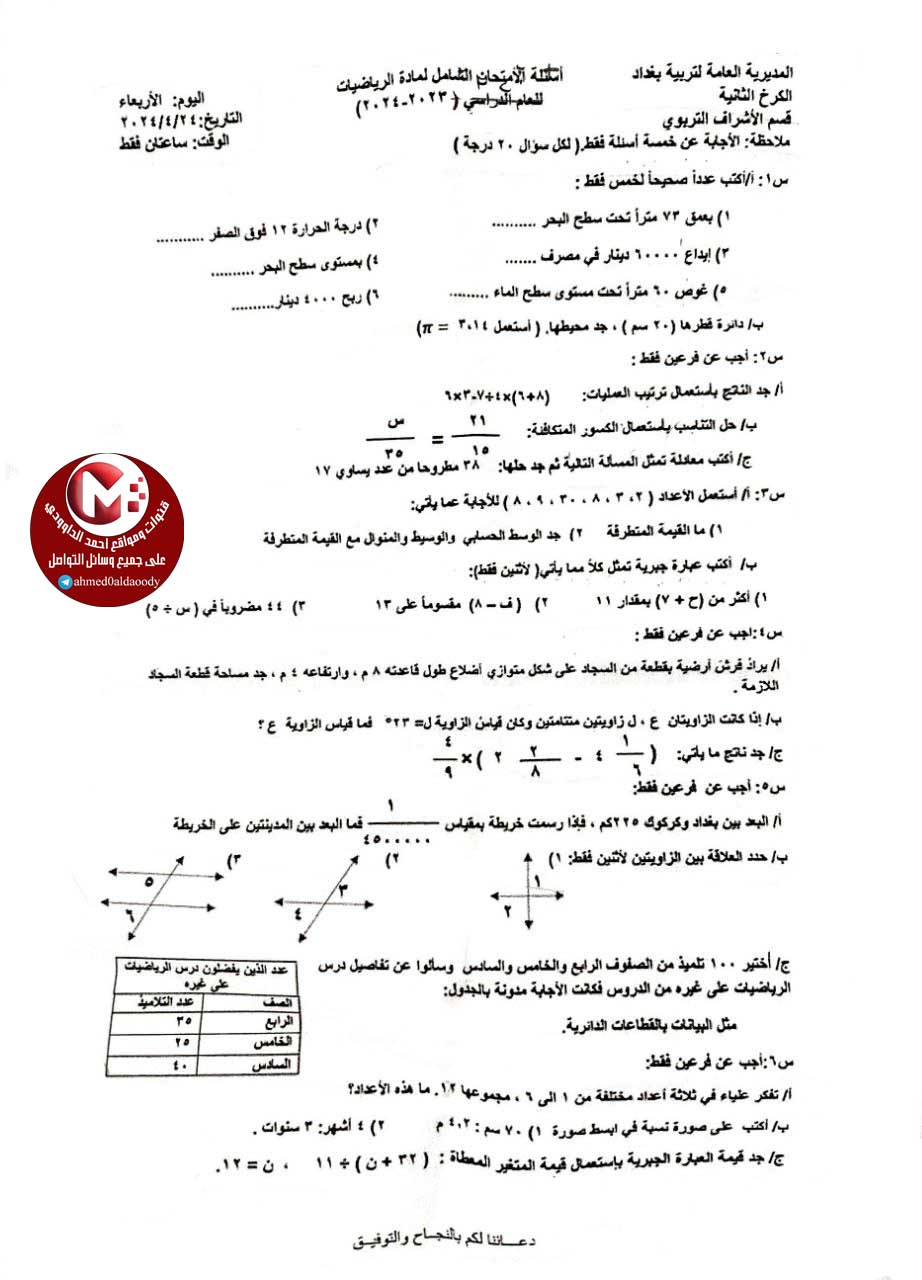 الاسئلة الشامله في مادة الرياضات صف سادس ابتدائي من قسم الاشراف التربوي تربية الكرخ الثانية لعام 2024